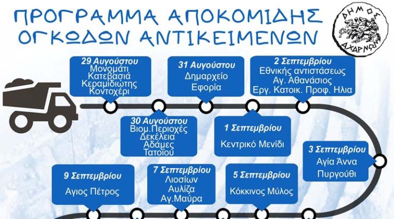 Δήμος Αχαρνών: Το πρόγραμμα αποκομιδής ογκωδών απορριμμάτων