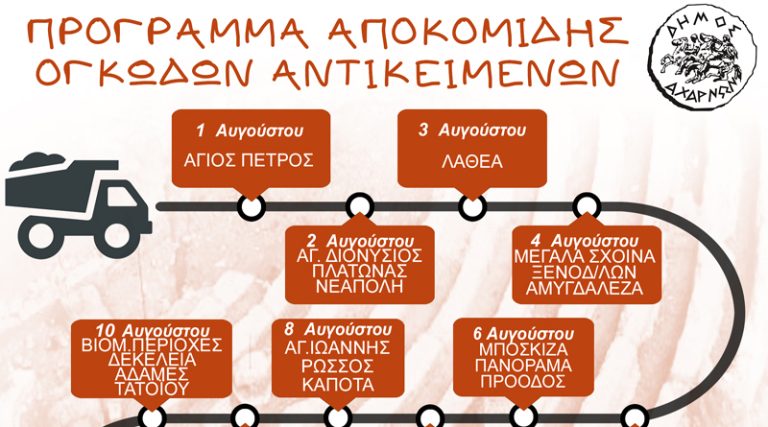 Δήμος Αχαρνών: Το πρόγραμμα αποκομιδής ογκωδών απορριμμάτων για το πρώτο 15νθήμερο του Αυγούστου